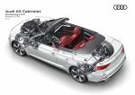Audi A5 Cabriolet 2.0 TDI Quattro S-Line 2017 года (WW)